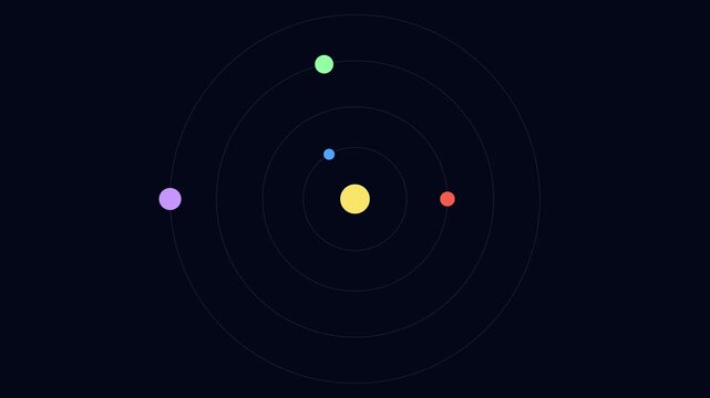 Minimalist solar system animation with rotating planets and sun orbiting motion 4k space