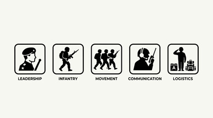 Fototapeta premium Military Operations Icons Depicting Core Army Strategy Functions