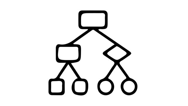 Flowchart diagram with decision tree