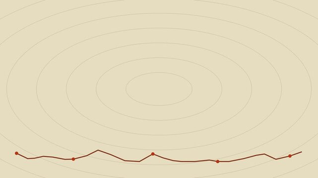 Minimalist line graph animation with pulsing target circles for business data visualization 4k business analytics