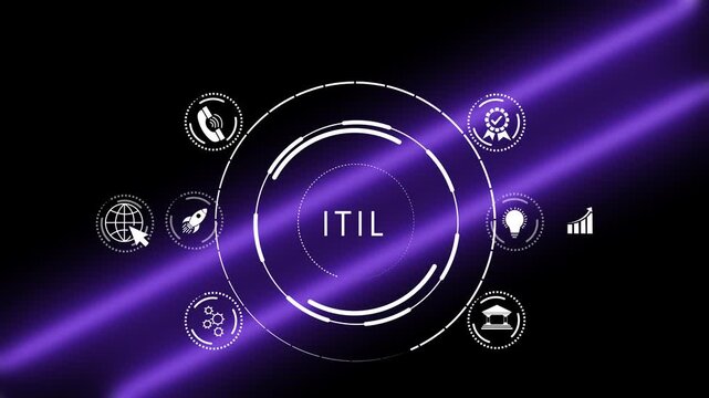 Enterprise ITIL Compliance Interface Incident Management and Process Automation 4K Animation Video
