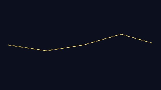 Animated dotted line graph showing market trends and financial data fluctuations on dark animation 4k background
