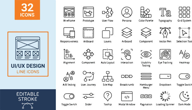 Comprehensive UI UX Design Line Icon Set for User Interface Development, Web Prototyping and App User Experience Planning