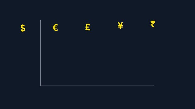 Global currency exchange rates chart: dollar euro pound yen rupee symbols on financial market graph for trading and economic animation 4k
