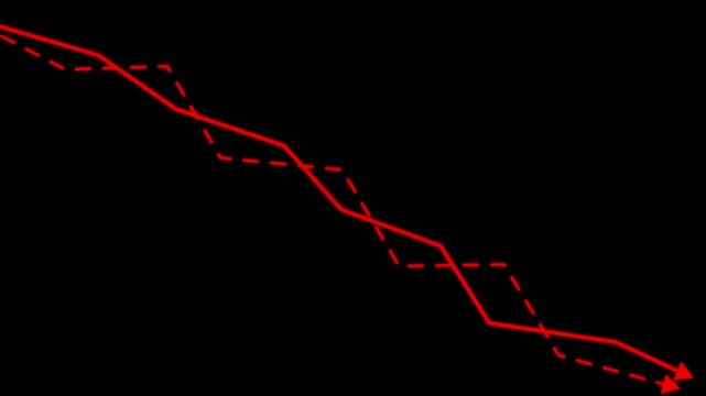 Red financial downward trend line graph animation, declining market performance and economic recession concept