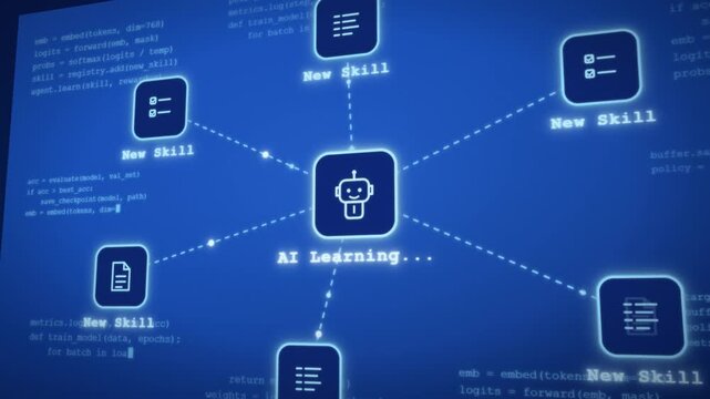 Artificial intelligence learning process acquiring new skills through digital data network connections