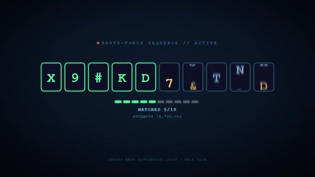 Brute-force password cracking sequence on a digital computer interface culminating in a successful unlock message.