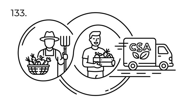 CSA Farm Delivery: Farmer, Customer, and Truck Icon