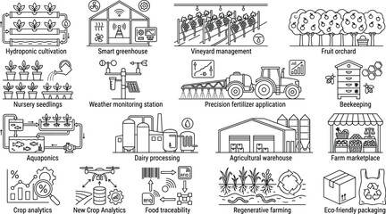 Obraz premium Smart Agriculture Technology Line Icons Collection for Precision Farming and Sustainable Food Production