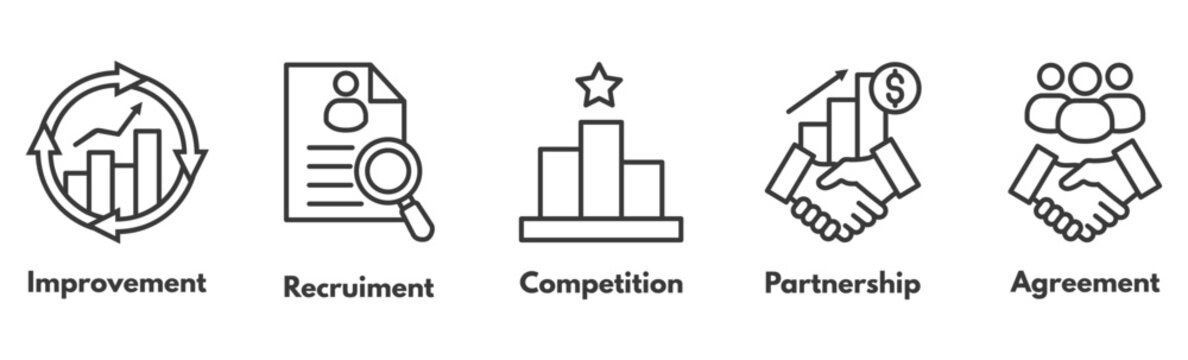 Corporate business recruitment partnership and performance improvement icon set 