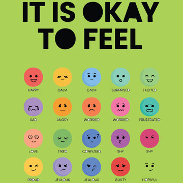 Emotional Awareness Faces Poster Mental Health Vector