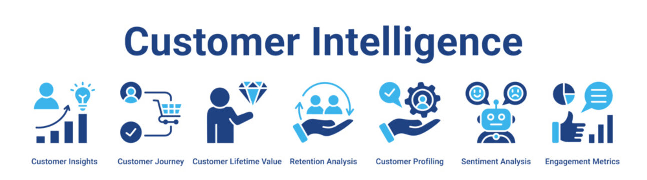 Customer Intelligence web banner icon vector illustration concept for business with icon of Customer Insights, Customer Journey, Customer Lifetime Value, Retention Analysis, Customer Profiling,.