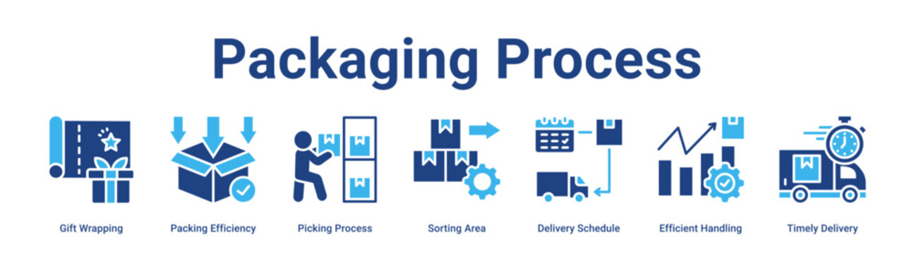 Packaging Process web banner icon vector illustration concept for business with icon of Gift Wrapping, Packing Efficiency, Picking Process, Sorting Area, Delivery Schedule, Efficient Handling, Timely.