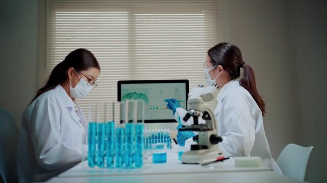 Team of two female scientists in white lab coats and protective masks working together, analyzing data on a computer and discussing results