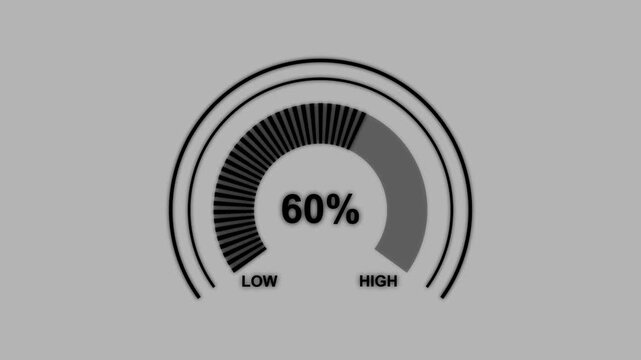 4k Animated digital gauges move from low overload to safe high levels, presentation template, moving colorful needle, indicator, warning message, risk
