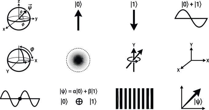 Quantum Mechanics Equations and Theoretical Physics Concept Symbols Icon Set for Mathematical Education, Scientific Research Diagrams, and Academic Data Systems Vector Design