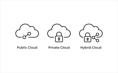 Fototapeta premium Set of cloud computing icons representing public, private, and hybrid cloud infrastructure