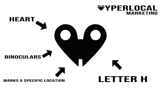 Hyperlocal Marketing inscription, black isolated vector silhouette