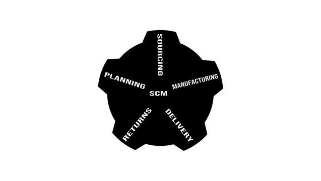 Supply Chain Management SCM, black isolated vector silhouette