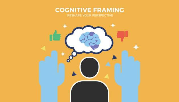Cognitive framing concept showing a brain in a thought bubble flanked by thumbs up and thumbs down symbols.
