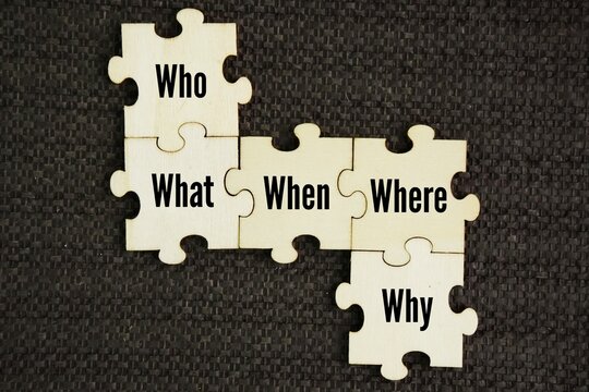 The "5 basic questions" often called the 5 W's are Who, What, When, Where, Why. fundamental question words used to gather information, investigate an event, or tell a complete story