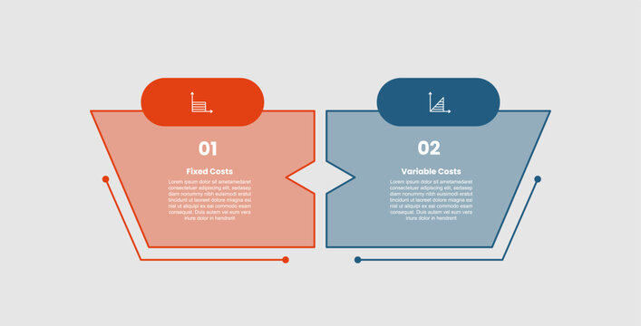 Fixed cost vs variable cost infographic template with trapezoid shape with round rectangle badge on top with 2 points comparison flat style