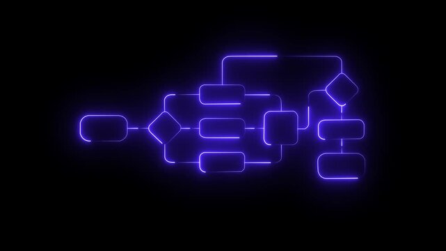 Neon glowing flowchart diagram animation on black background, for business process, and data logic