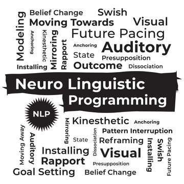 NLP - Programmation Neuro Linguistique - Nuage de Mots en Anglais - Outil de Coaching - Vecteur