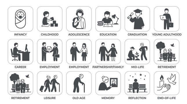 A collection of icons representing life stages and career milestones.