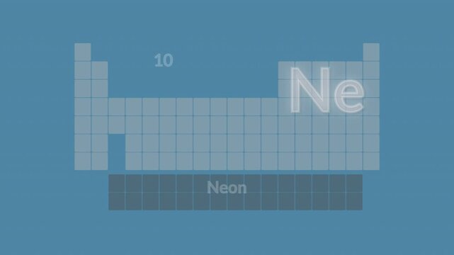 Illustrazione animata di Tabella periodica degli elementi con evidenza dell'elemento chimico Neon
