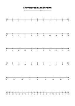 Comprehensive numbered number line math worksheet. Includes scales 0-10, 0-20, 0-100, and negative lines -10 to 10, -20 to 20, -100 to 100. Ideal for basic arithmetic and integers