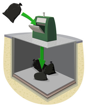 Cross section diagram with green arrows showing the action and function of throwing trash bags into an underground municipal waste bin for smart city sanitation (cut out)