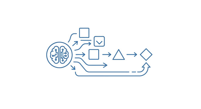 AI Brain Algorithm Flowchart
