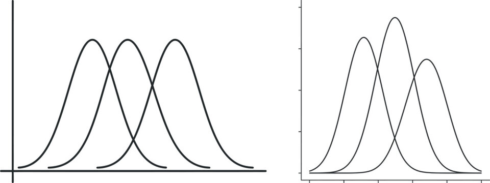Statistical bell curve distribution graphs vector illustration with statistics, distribution