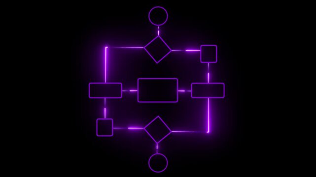Business process and workflow automation with flowchart. Business and technology concept. Visualizes step-by-step progression through a procedure or system on black background.4K video animation.