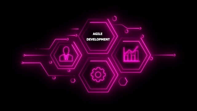 Abstract neon Hud knowledge ability business gear icon Glowing neon line concept. Glowing " AGILE DEVELOPMENT " button in German on a futuristic, abstract wave technology on black background. 4K video