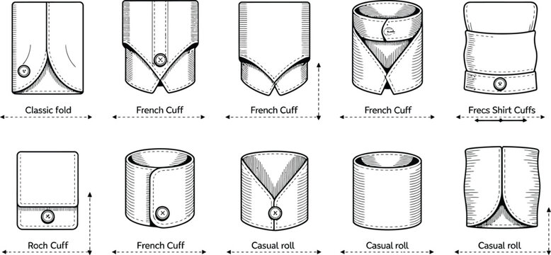 Shirt cuff styles, French cuff, button cuff, shirt sleeve endings, menswear details