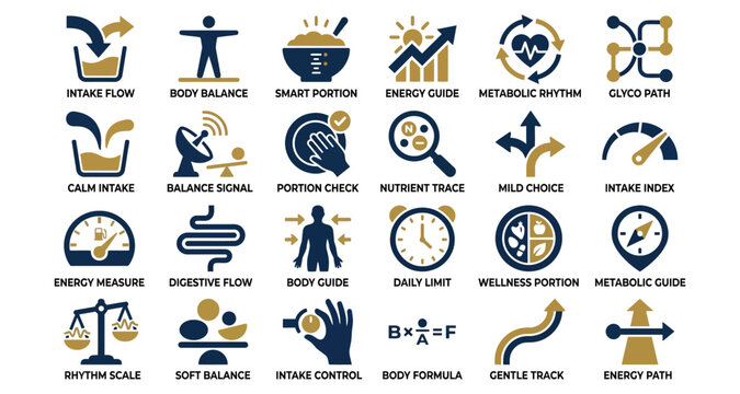 Food intake and metabolism concept icons set with flow, portion, balance, and nutrient tracking symbols