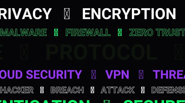Dynamic cyber security words scrolling on a black background loop ready animation for technology and digital concepts.