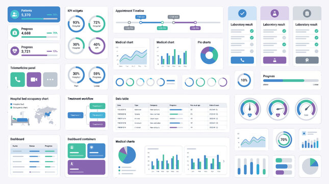Modern medical dashboard user interface kit featuring healthcare data visualization charts and patient statistics components