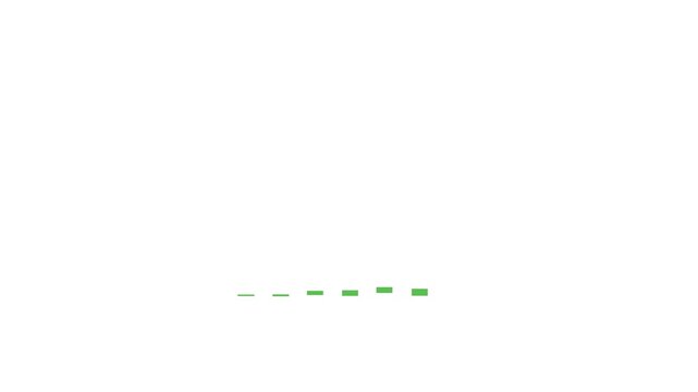 Arrow up business graph icon animation. Increasing business growth chart animation. Going up business graph concept.