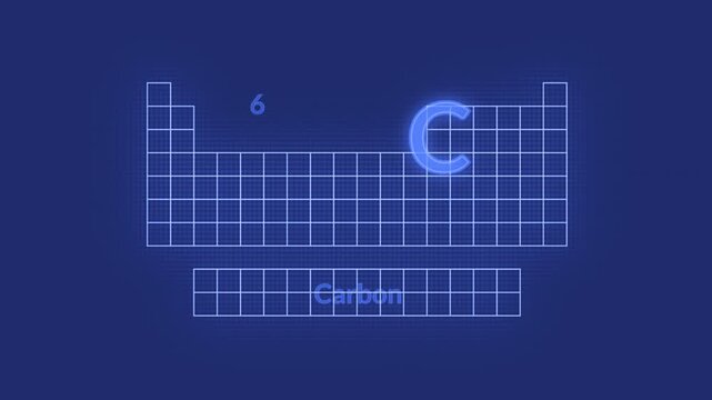 Illustrazione animata di Tabella periodica degli elementi con evidenza dell'elemento chimico Carbonio