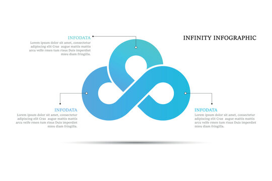 Vector infographic infinity design with circle infographic template design and 2, 3, 4 options or steps.