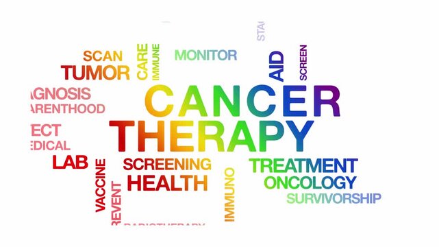 Cancer therapy concept Animated Tag Word Cloud kinetic typography, Text Design Animation typography seamless loop video motion graphics Intro Wordart arrangement rainbow type on white background bg