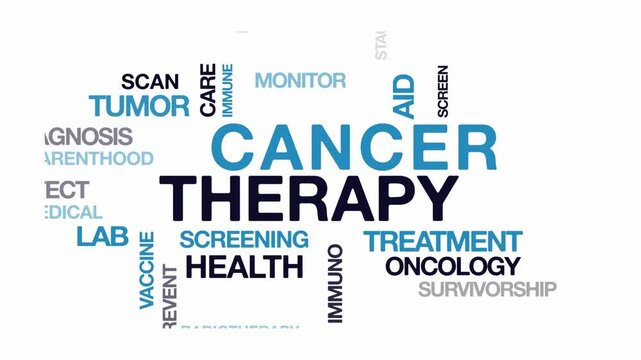 Cancer therapy concept Animated Tag Word Cloud kinetic typography, Text Design Animation typography seamless loop video motion graphics Intro Wordart arrangement blue type on white background bg