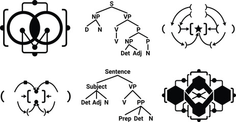 Fototapeta premium Set of linguistic syntax tree diagrams and abstract logic connection icons for education