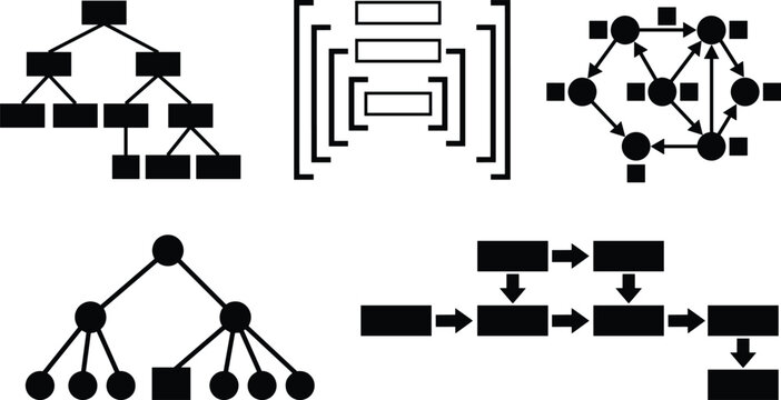 Set of abstract data structures, network diagrams, and flowcharts for business and technical organization