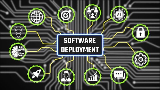 SOFTWARE DEPLOYMENT Planning Technology Concept with Digital Business Icons Animation and Performance Tracking Interface HD Video animation