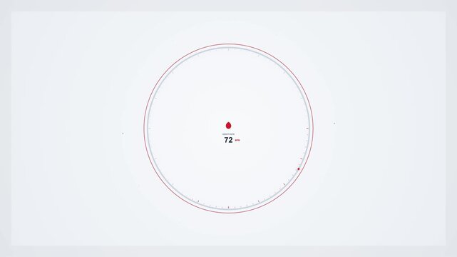Pulse gauge animation with biofeedback on screen