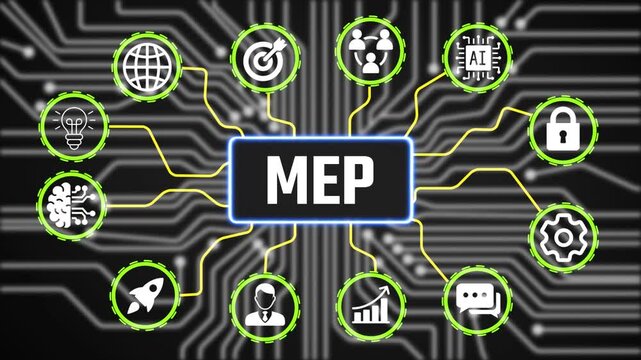 MEP Planning Technology Concept with Digital Business Icons Animation and Performance Tracking Interface HD Video animation